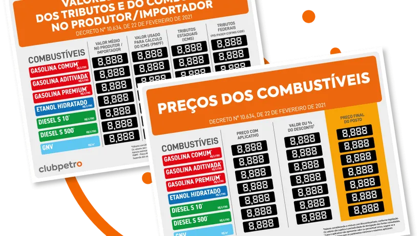Painel de preços do combustível (Decreto 10.634/2021): o que informar