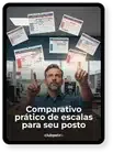 Saiba qual escala é a melhor para o seu Posto com as novas regras do 6x1