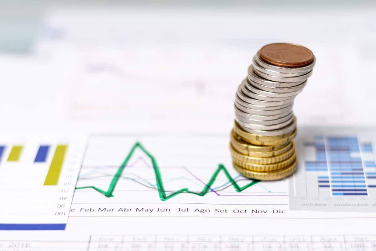 lucratividade e a rentabilidade em Postos de Combustíveis